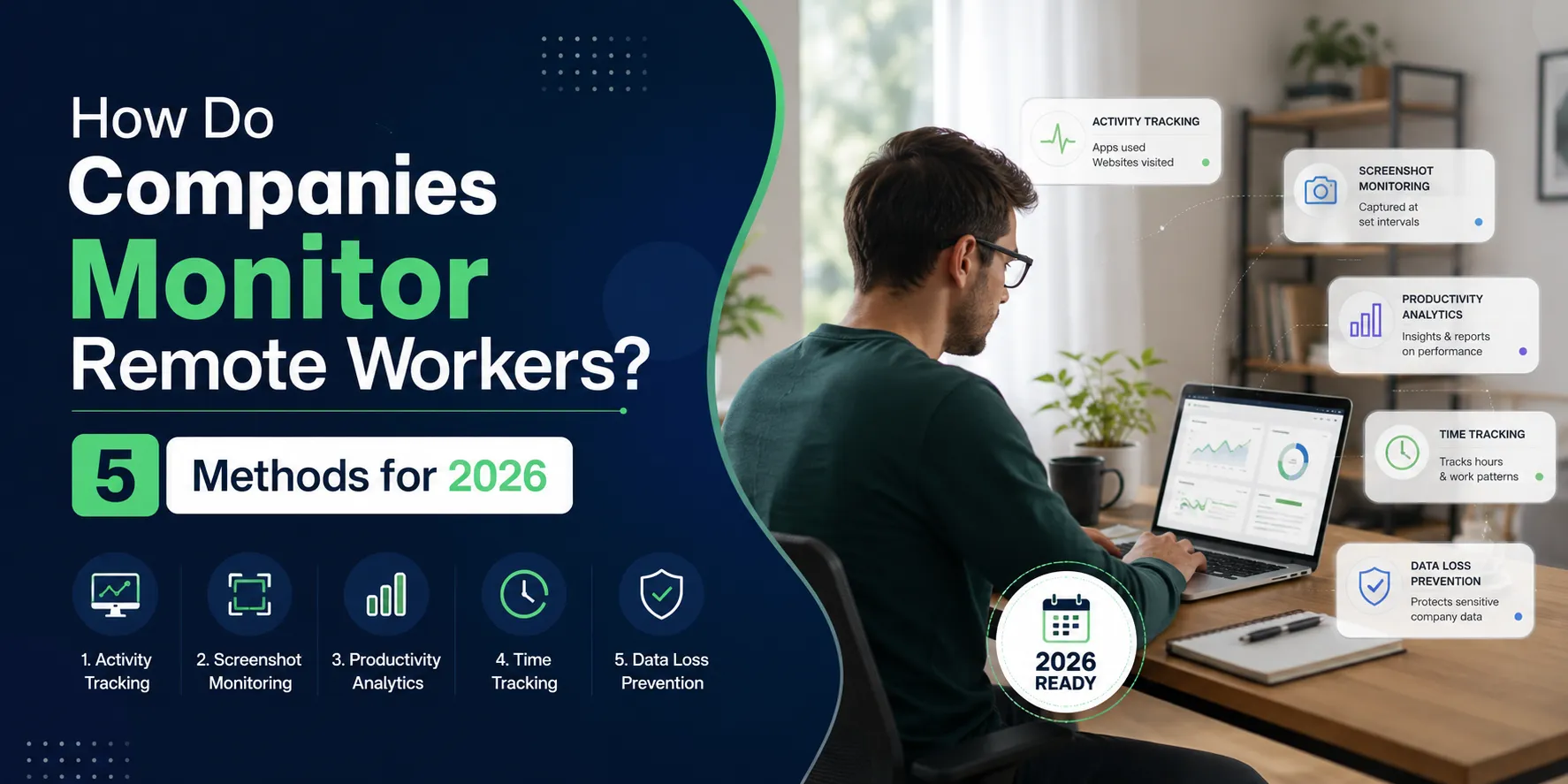 How Do Companies Monitor Remote Workers?