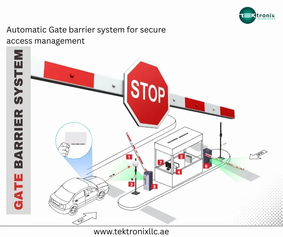 Gate Barrier System Built for UAE Security Needs