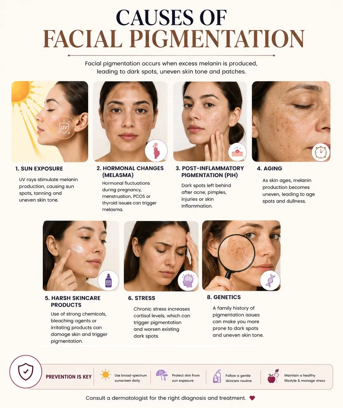 Why Does Pigmentation Happen on the Face?