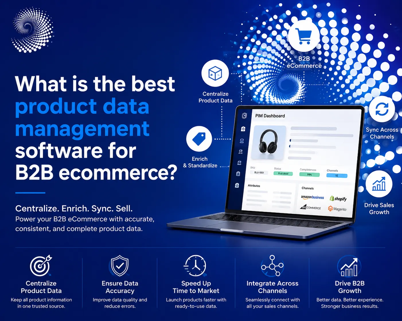 What is the best product data management software for B2B ecommerce?