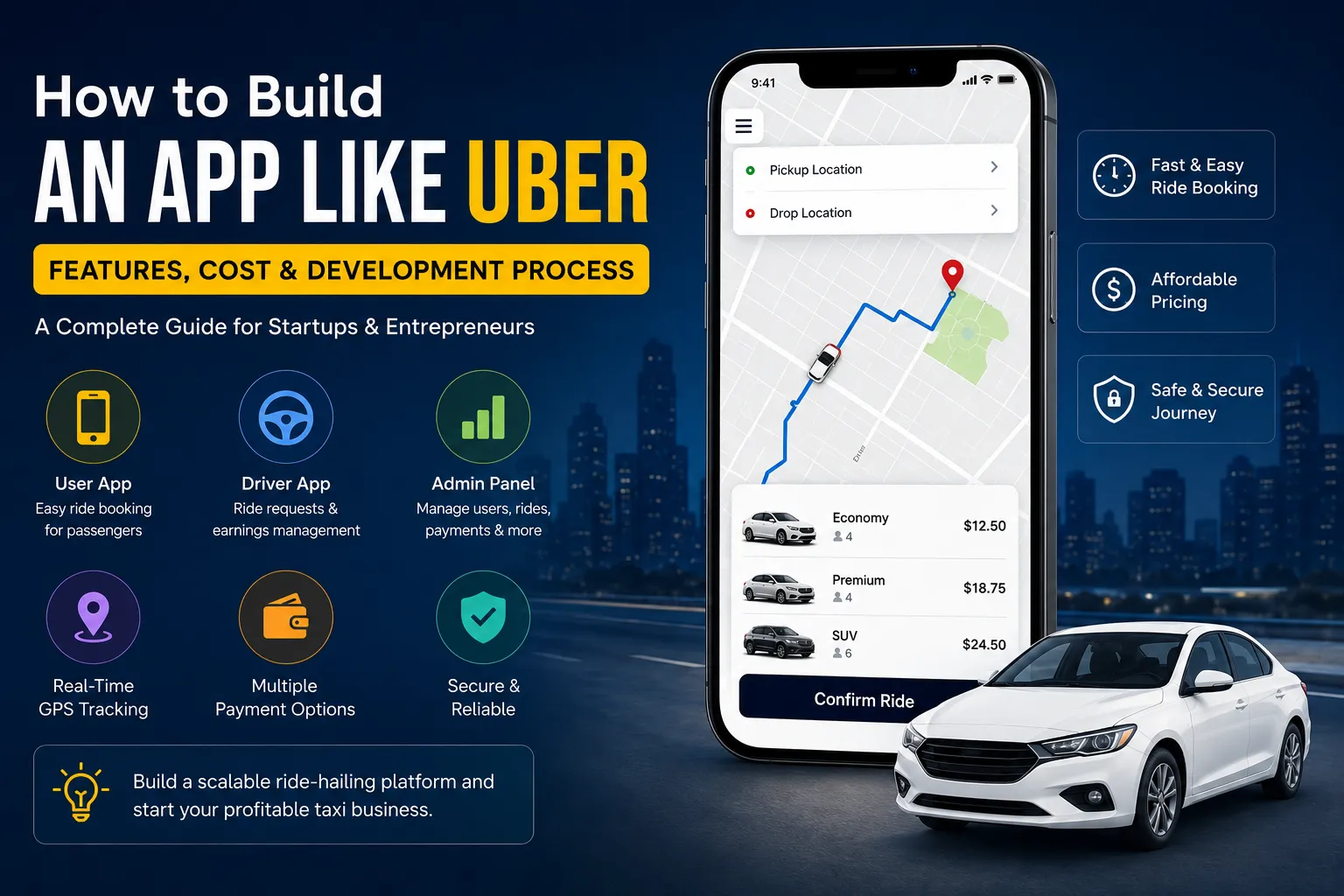 How to Build an App Like Uber in 2026: Features, Cost & Development Guide