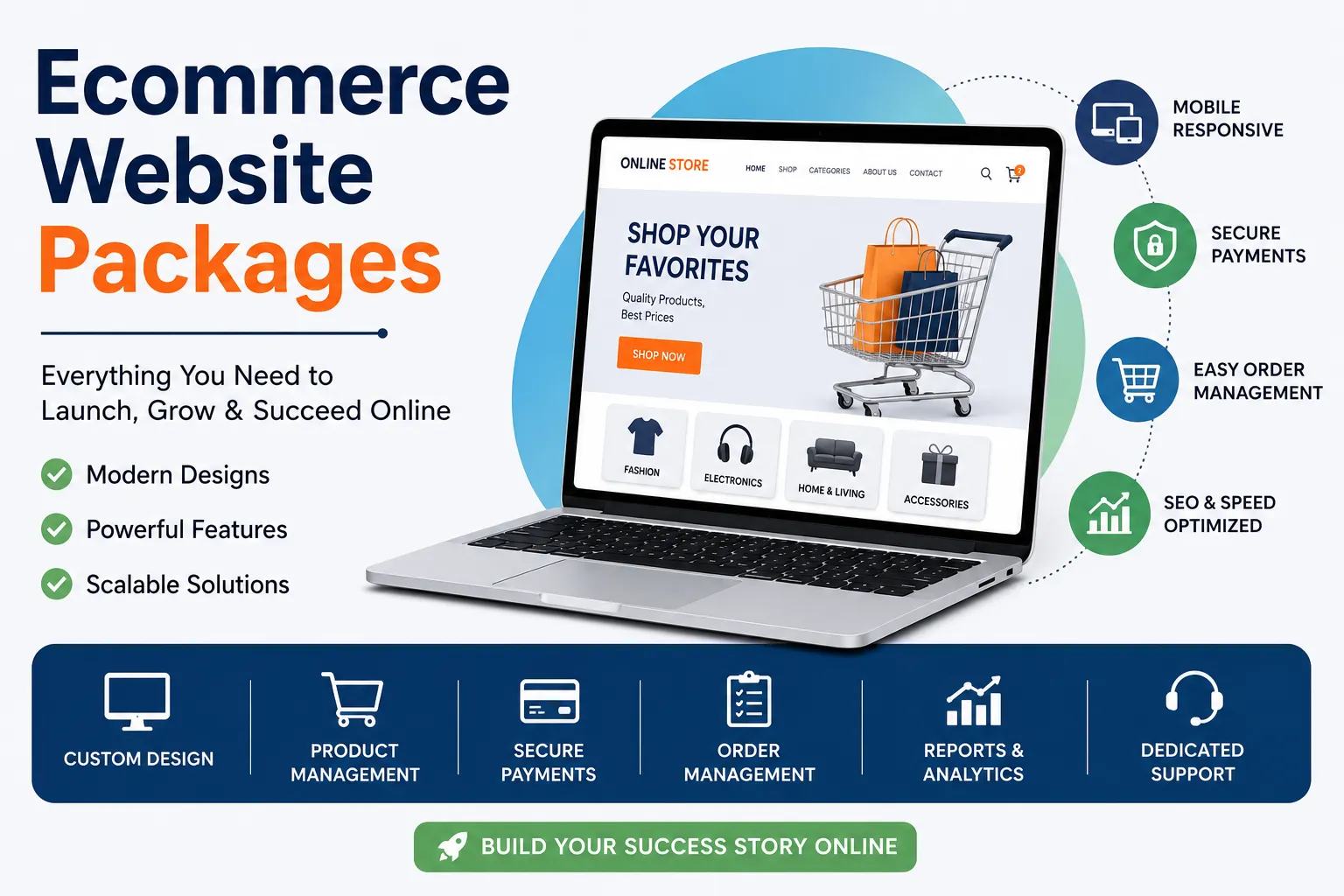 Choosing the Right Ecommerce Website Package for Your Business in 2026