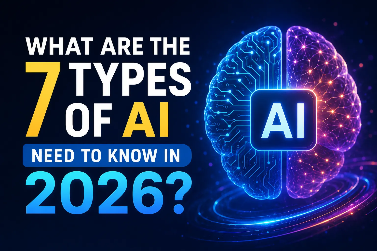 What Are the 7 Types of AI Need to know in 2026?