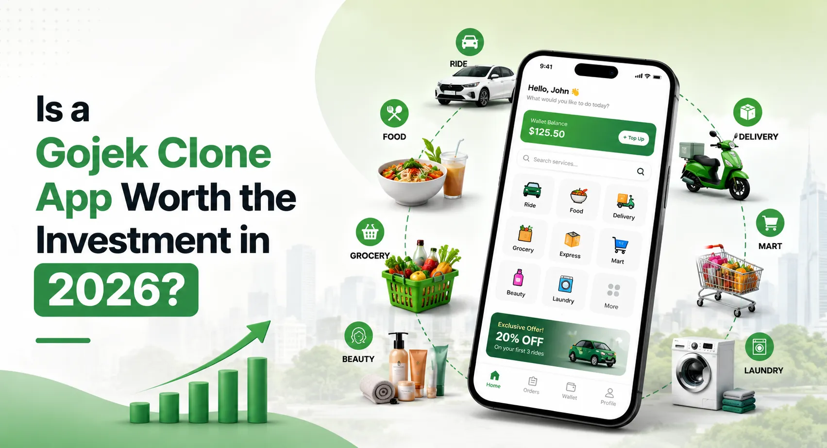 Is a Gojek Clone App Worth the Investment in 2026?