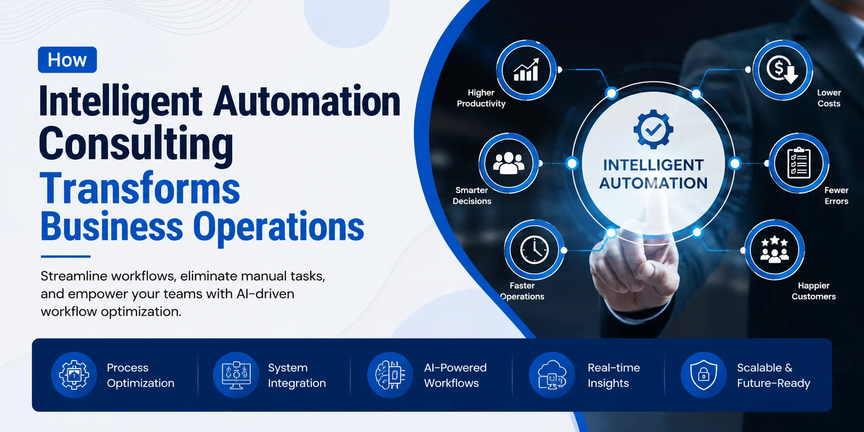 How Intelligent Automation Consulting Transforms Business Operations