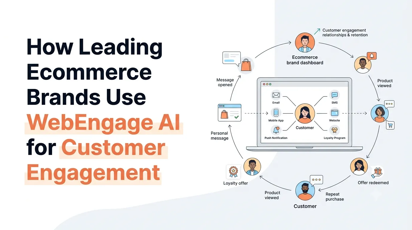 How Leading Ecommerce Brands Use WebEngage AI for Customer Engagement