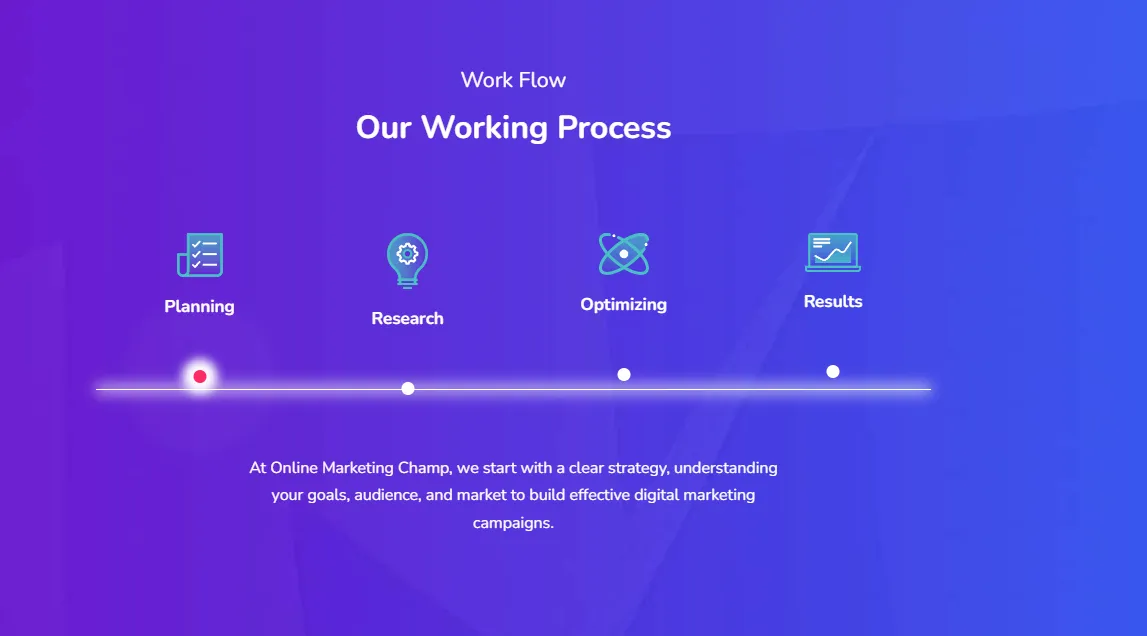 Is a Digital Marketing Internship the Key to Your Success?