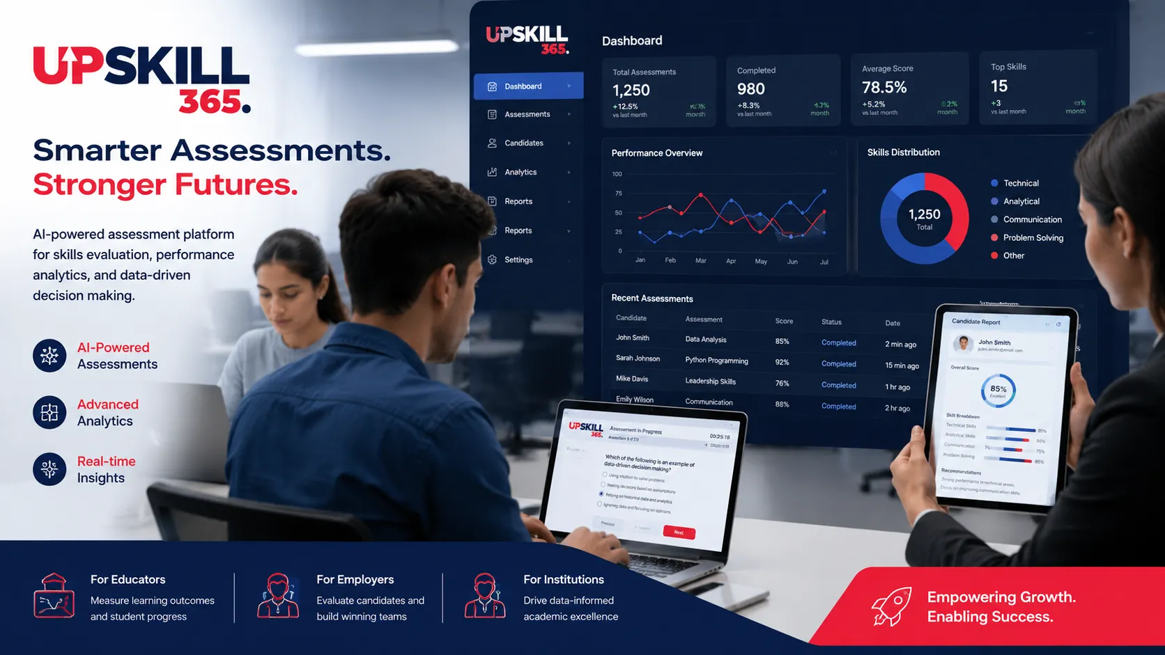 Assessment Solutions: Transforming Learning, Recruitment, and Workforce Development Through Smart Evaluation
