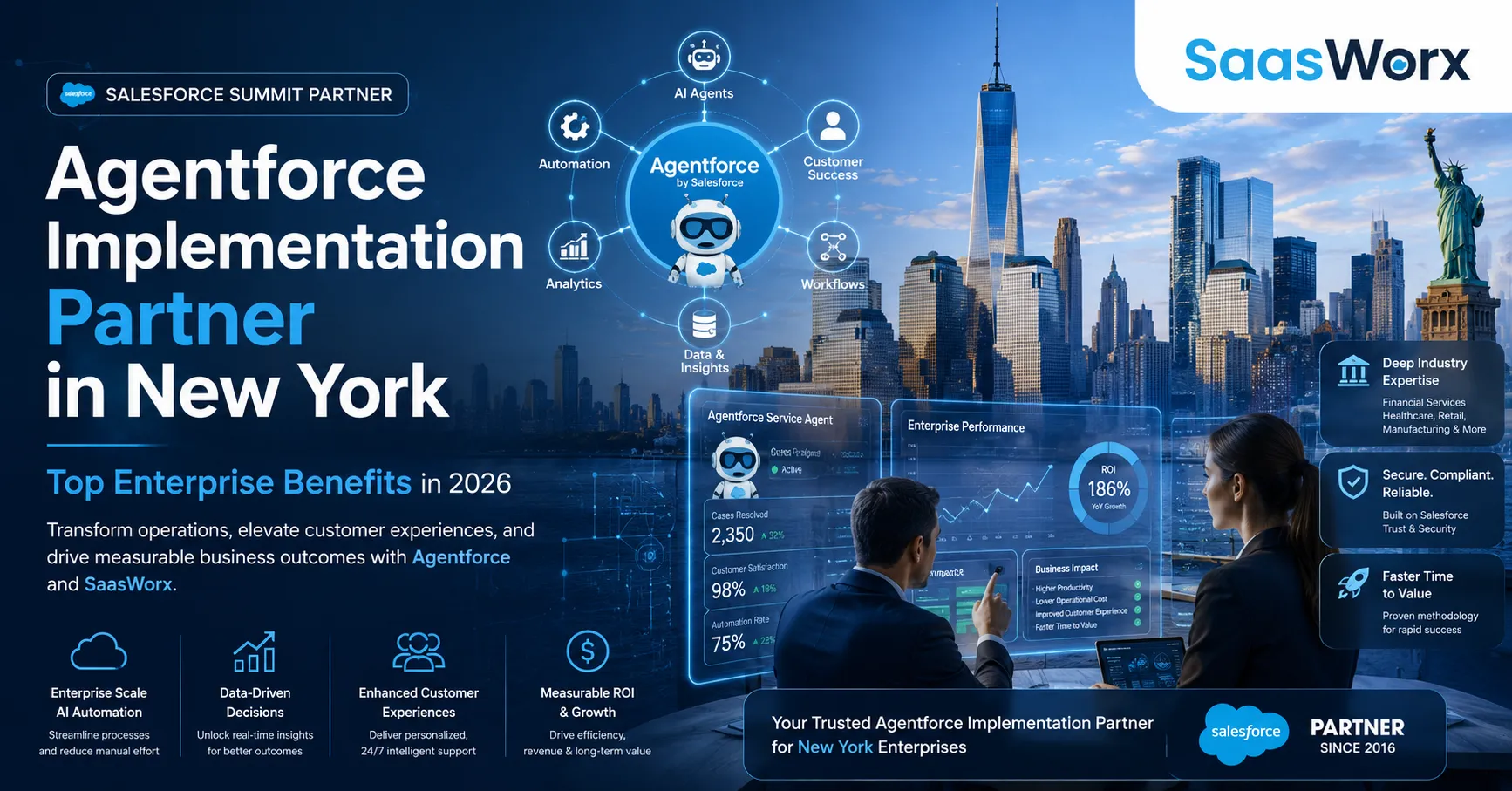 Agentforce Implementation Partner in New York: What Enterprises Need to Know