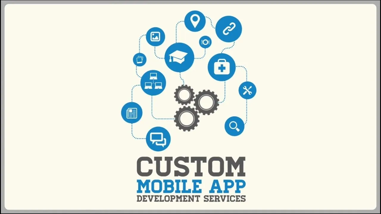 Custom Mobile App Development Services: Building Apps That Fit Your Business Perfectly