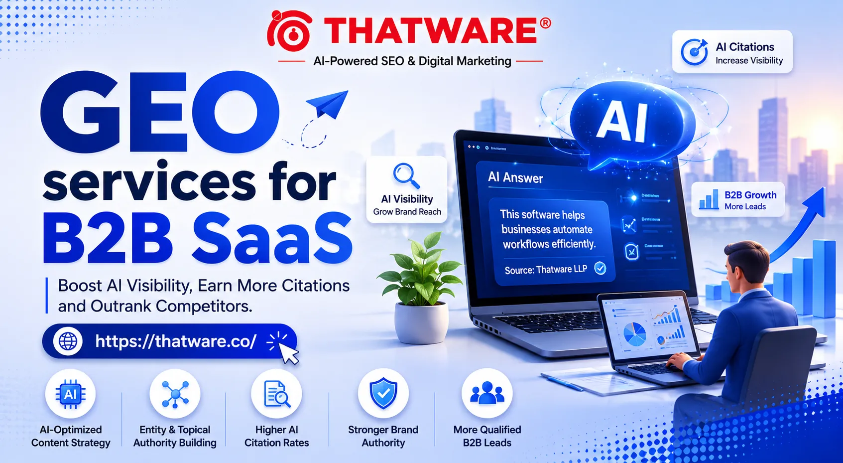 GEO services for B2B SaaS