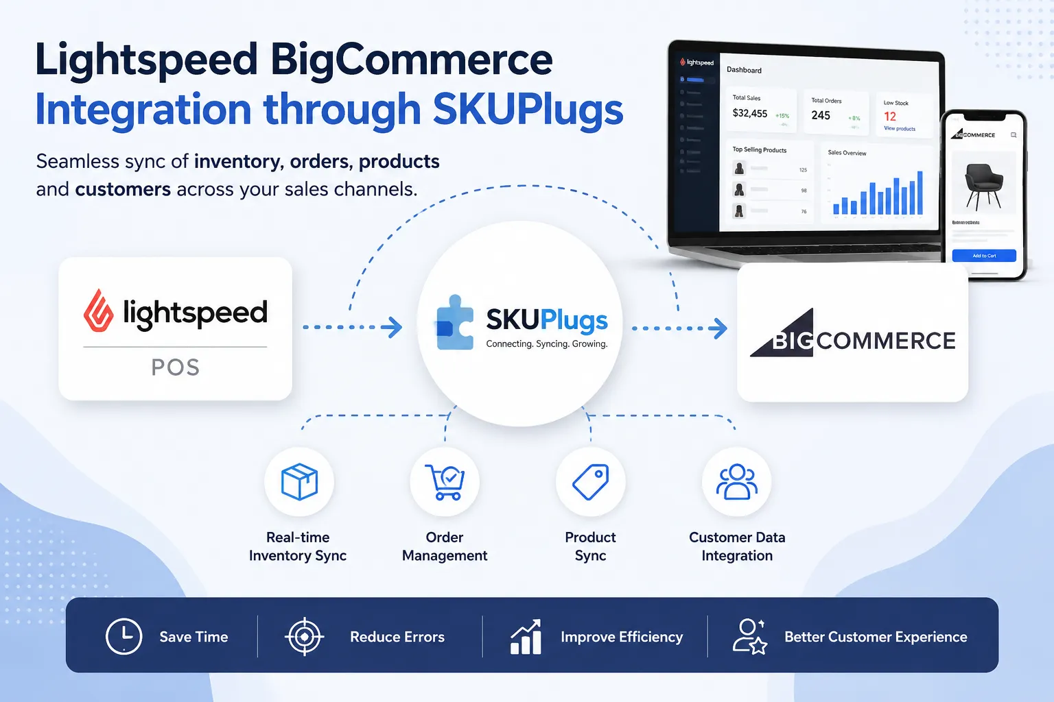 Can You Effortlessly Sync Lightspeed with BigCommerce?