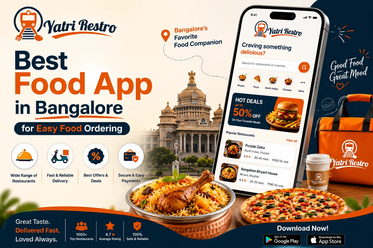 Best Food App in Bangalore for Easy Food Ordering