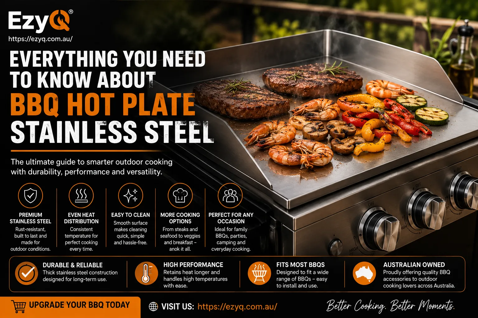 Everything You Need to Know About BBQ Hot Plate Stainless Steel