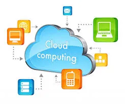 Accelerate Digital Transformation with Cloud Computing Virtualization and Node.js Web Development Services