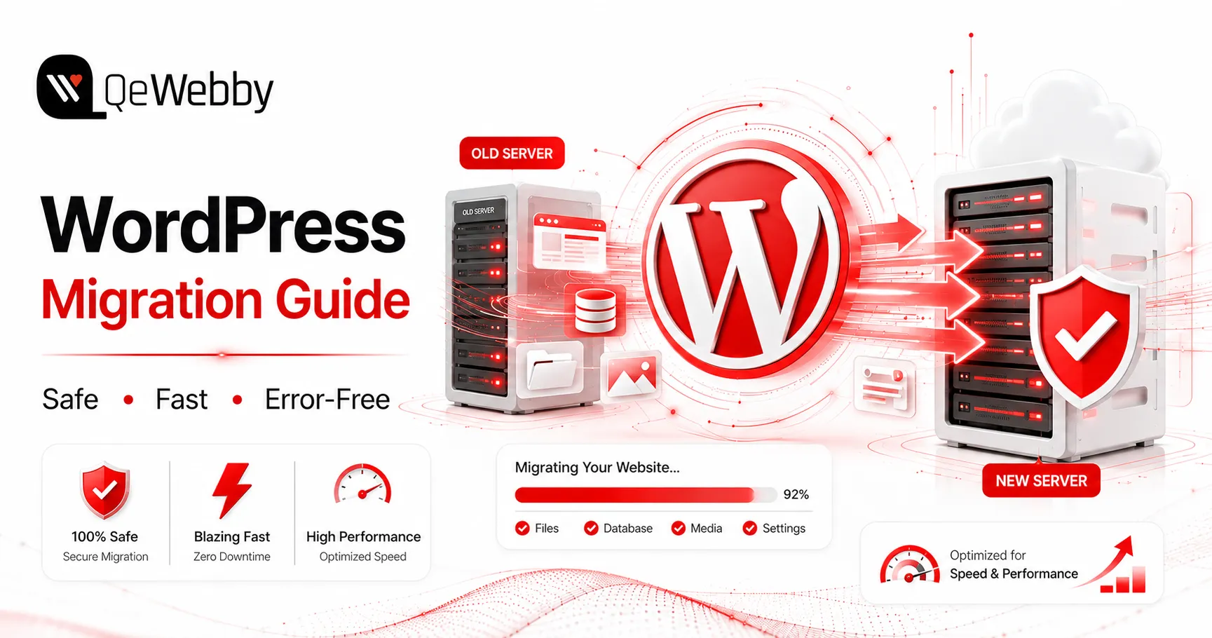 Migrate Your WordPress Site Safely: The Complete Guide to Fast and Error-Free Website Migration