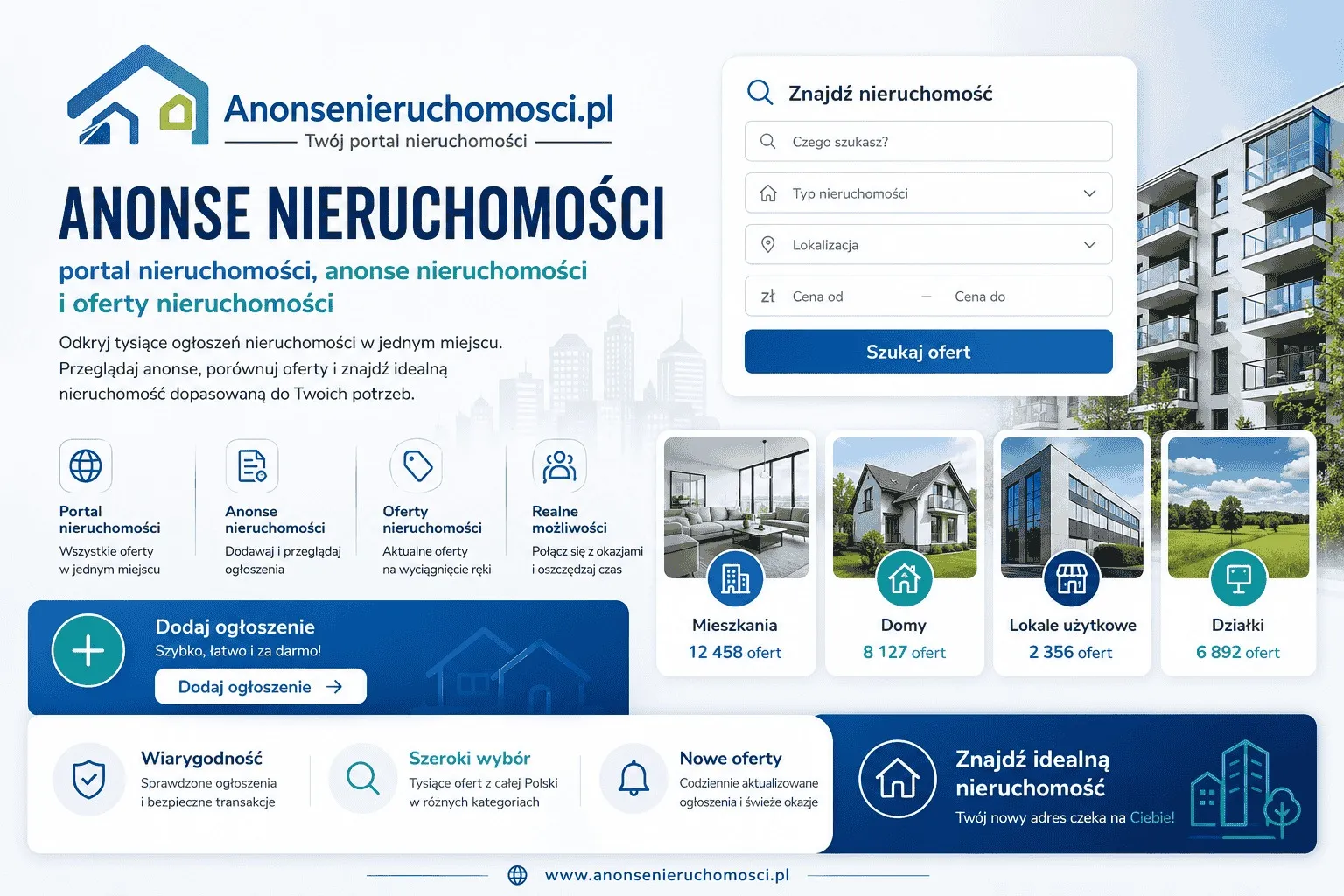anonsenieruchomosci.pl – portal nieruchomości z ofertami mieszkań, domów i działek