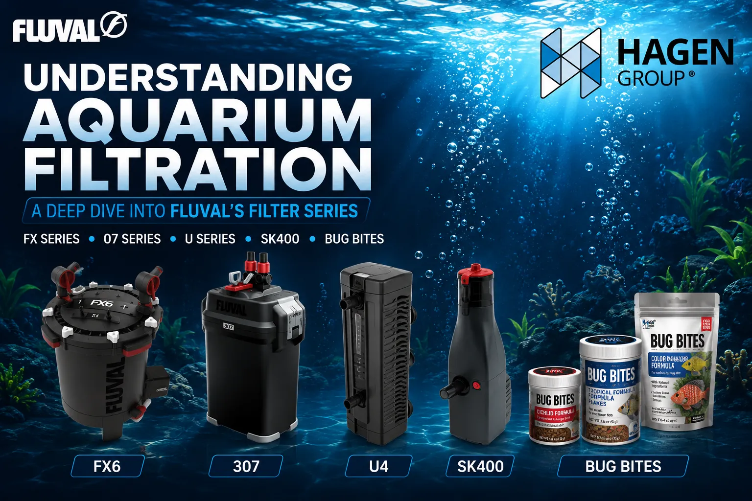 Understanding Aquarium Filtration: A Deep Dive into Fluval's Filter Series