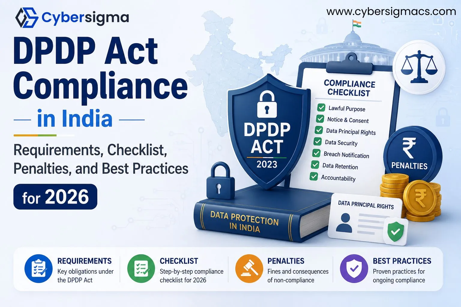 DPDP Act Compliance in India: Requirements, Checklist, Penalties, and Best Practices for 2026