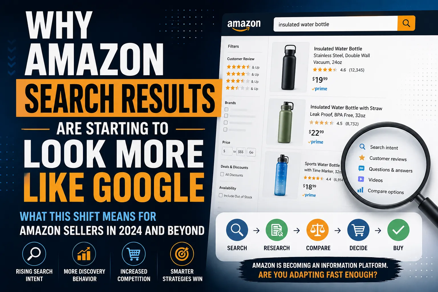 Why Amazon Search Results Are Starting to Look More Like Google
