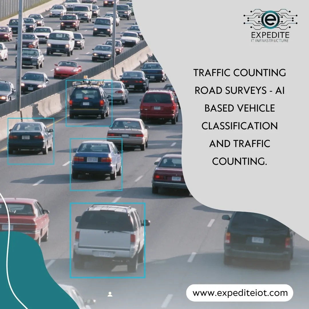 The Traffic Management System in Kuwait