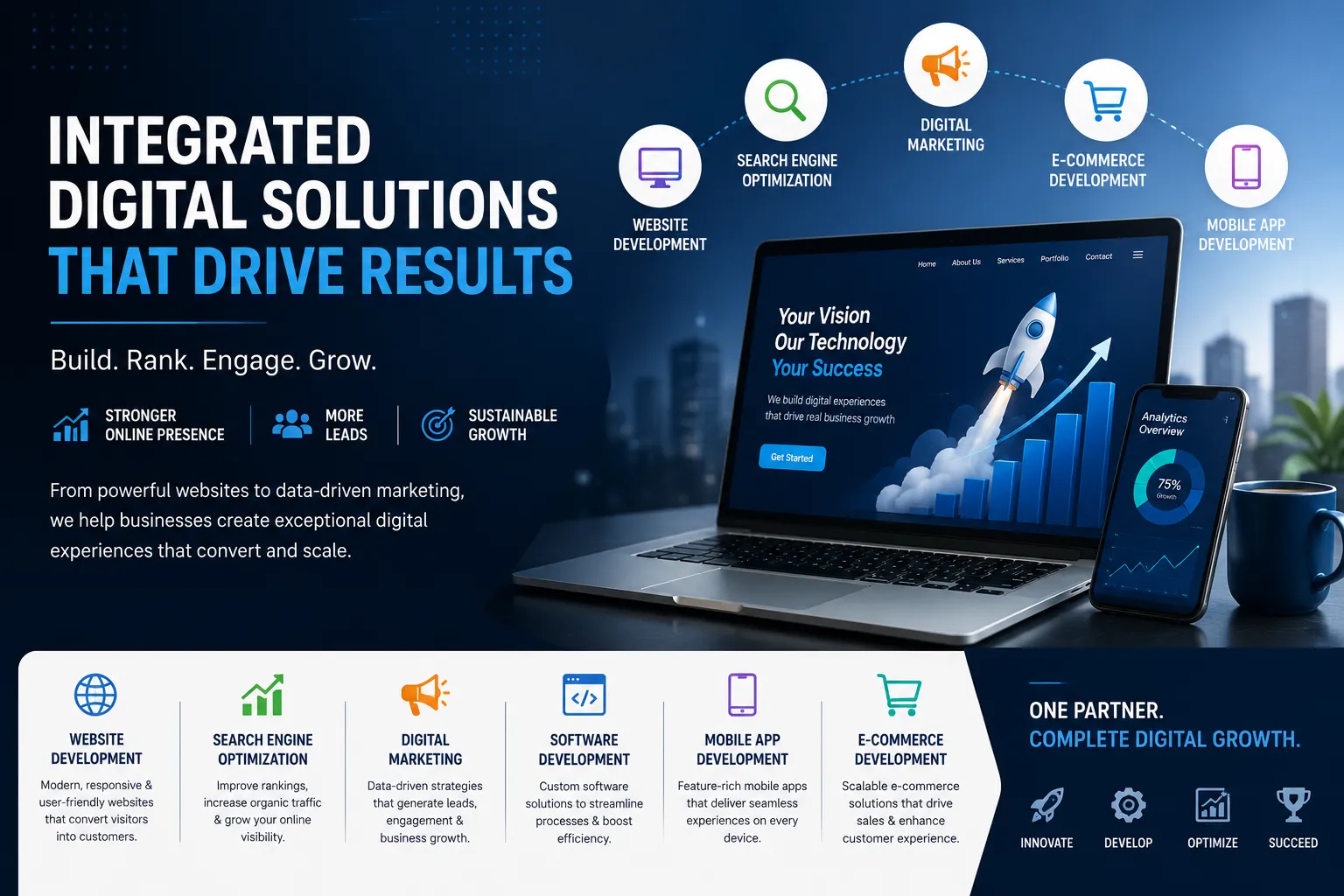 Why Businesses Need Integrated Digital Solutions to Stay Competitive in 2026