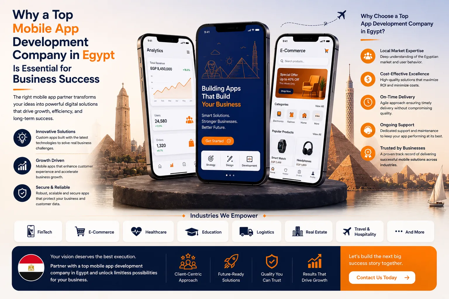 Why a Top Mobile App Development Company in Egypt Is Essential for Business Success