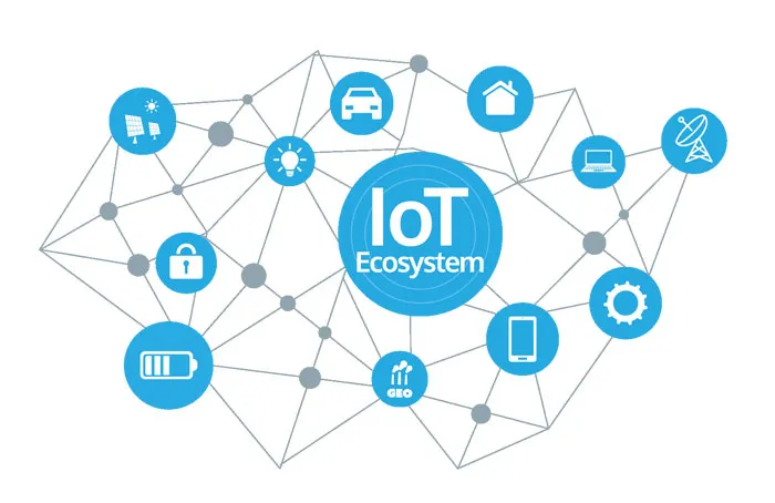 Scalable iot solutions dubai for barcode supply chain systems