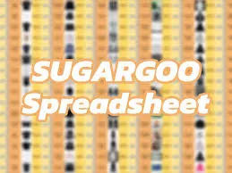 Sourcing Masterclass: Maximizing Efficiency with Dedicated Sugargoo Sheets