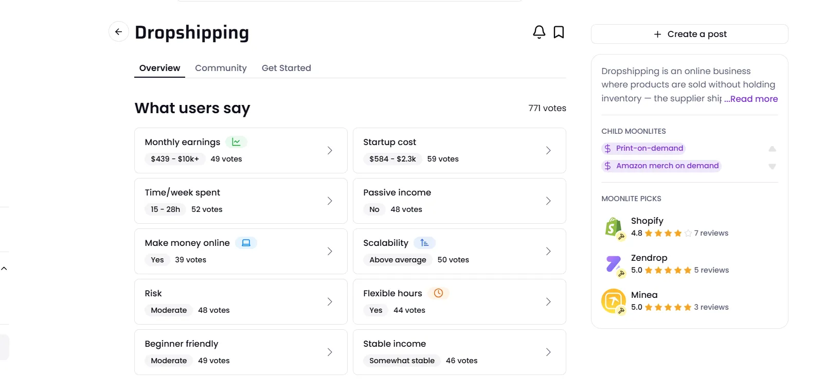 Why I built "Moonlite: Ways To Make Money Online"