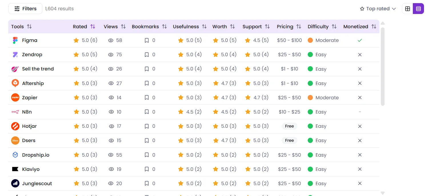 Why I built "Moonlite: Ways To Make Money Online"