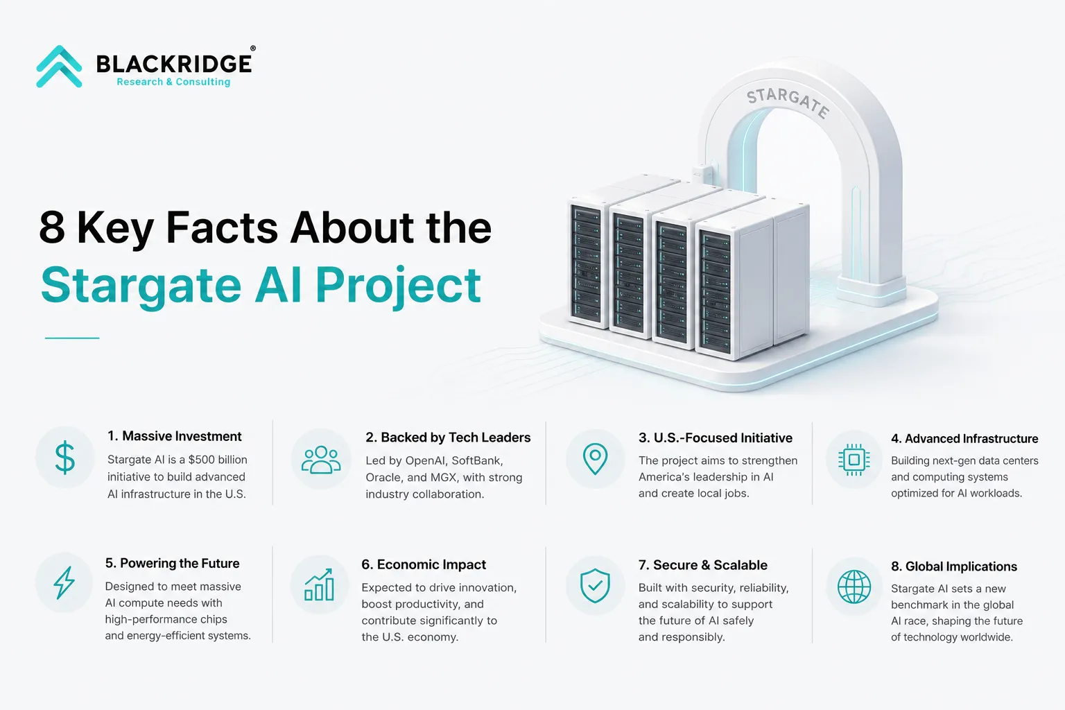 8 Key Facts About the Stargate AI Project