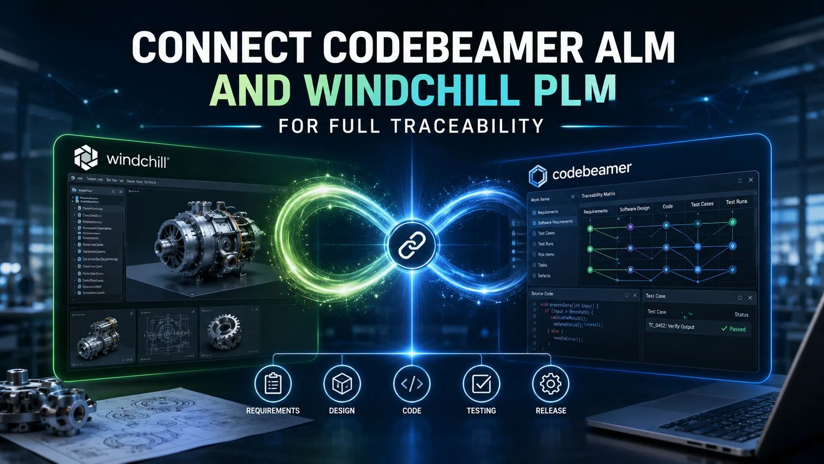 How to Connect Codebeamer ALM and Windchill PLM for Full Traceability