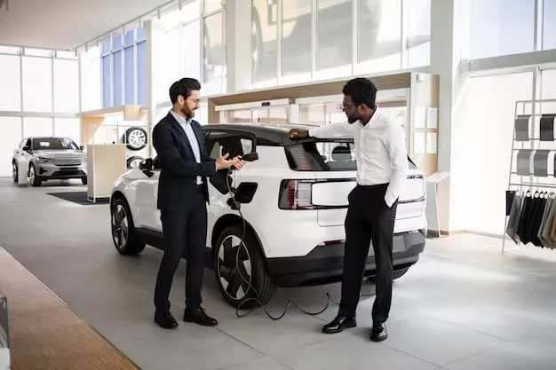Choosing the Right Irvine Tesla Dealer for Your Needs