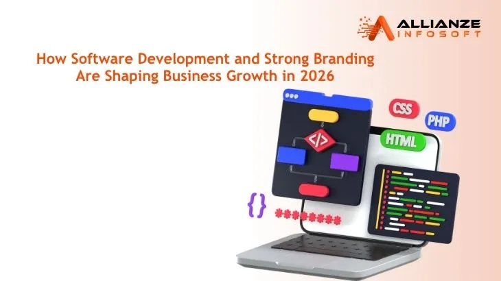 How Software Development and Strong Branding Are Shaping Business Growth in 2026
