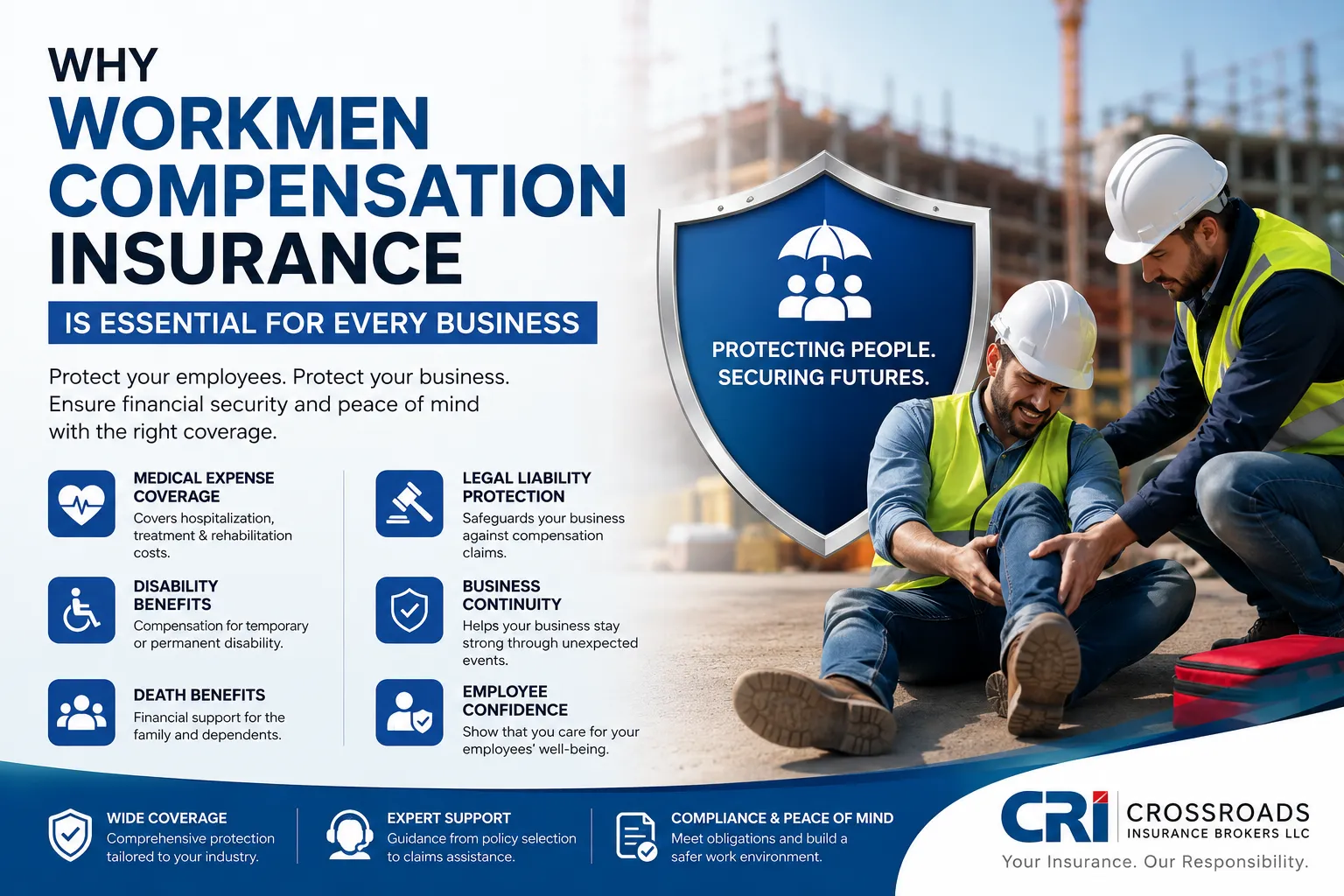 Why Workmen Compensation Insurance Is Essential for Every Business