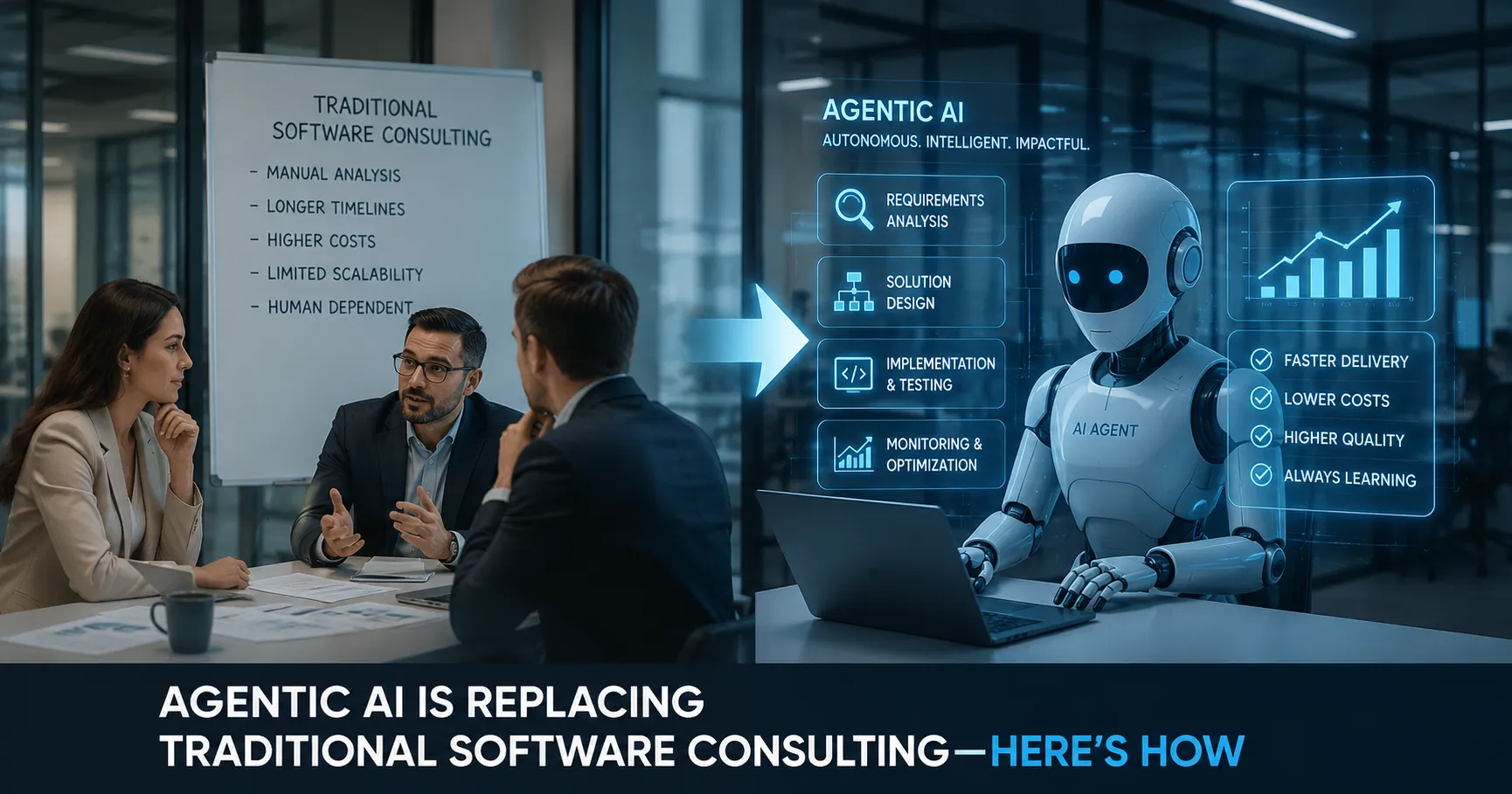 Agentic AI Is Replacing Traditional Software Consulting—Here’s How