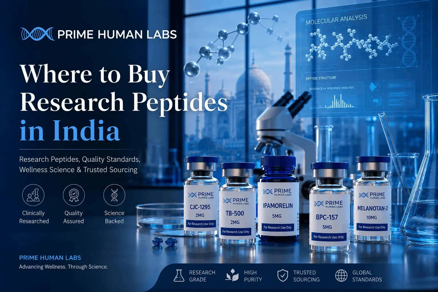 Buy Peptides in India: A Complete Guide to Quality, Safety, and Trusted Sources
