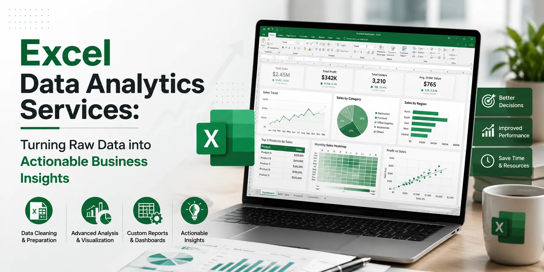 Excel Data Analytics Services: Turning Raw Data into Actionable Business Insights