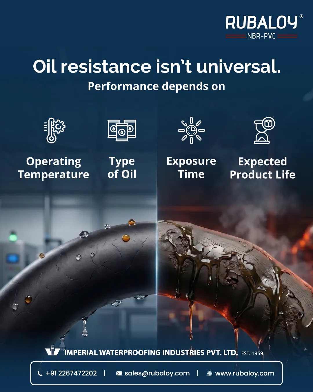 NBR PVC Material Properties