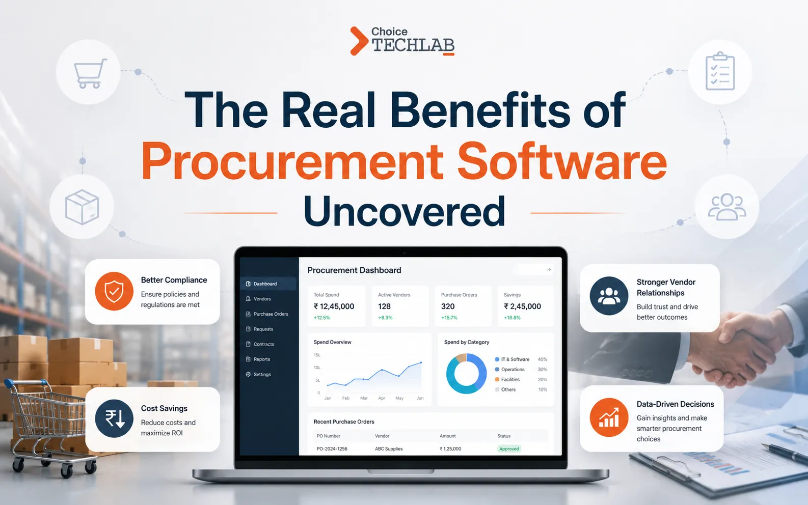 The Real Benefits of Procurement Software Uncovered