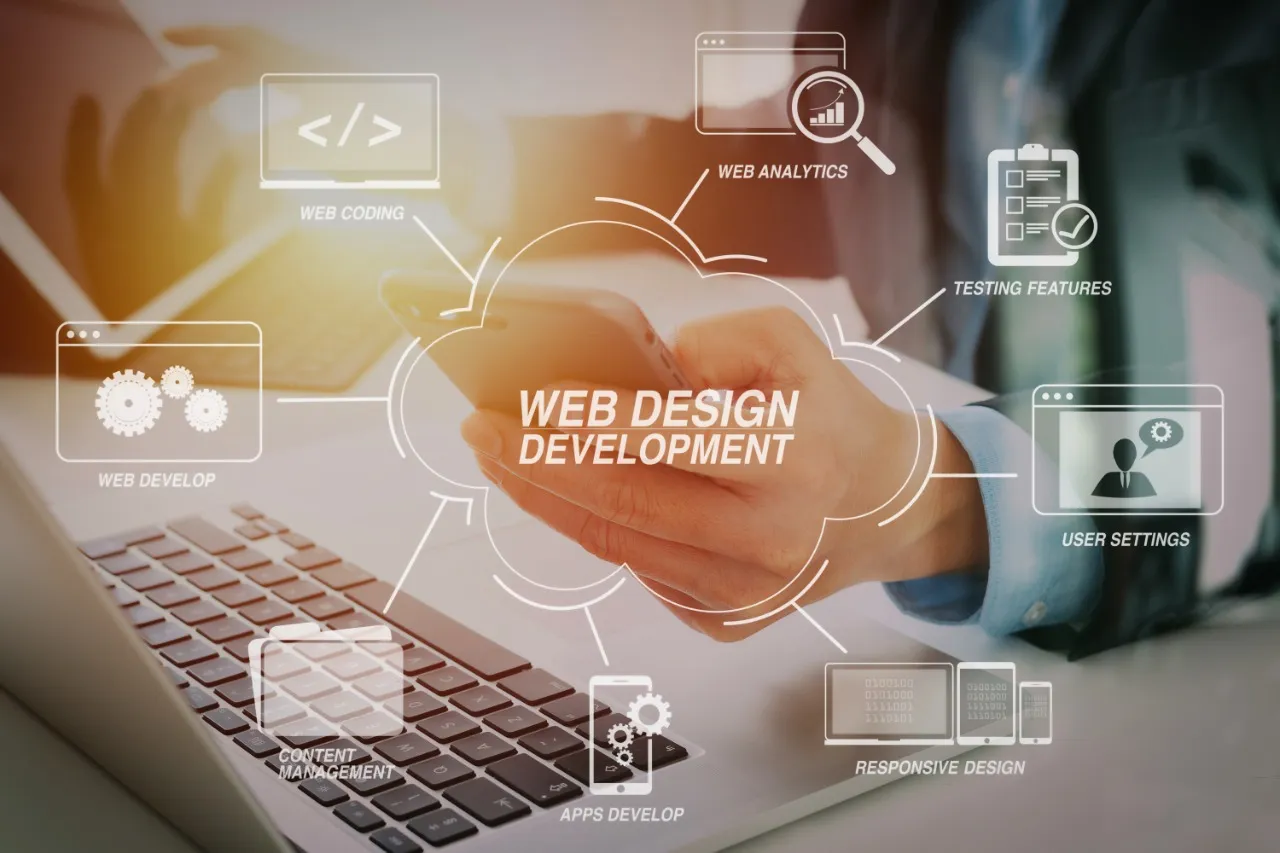 Leading Web Design Agencies in Auckland, NZ [2026]