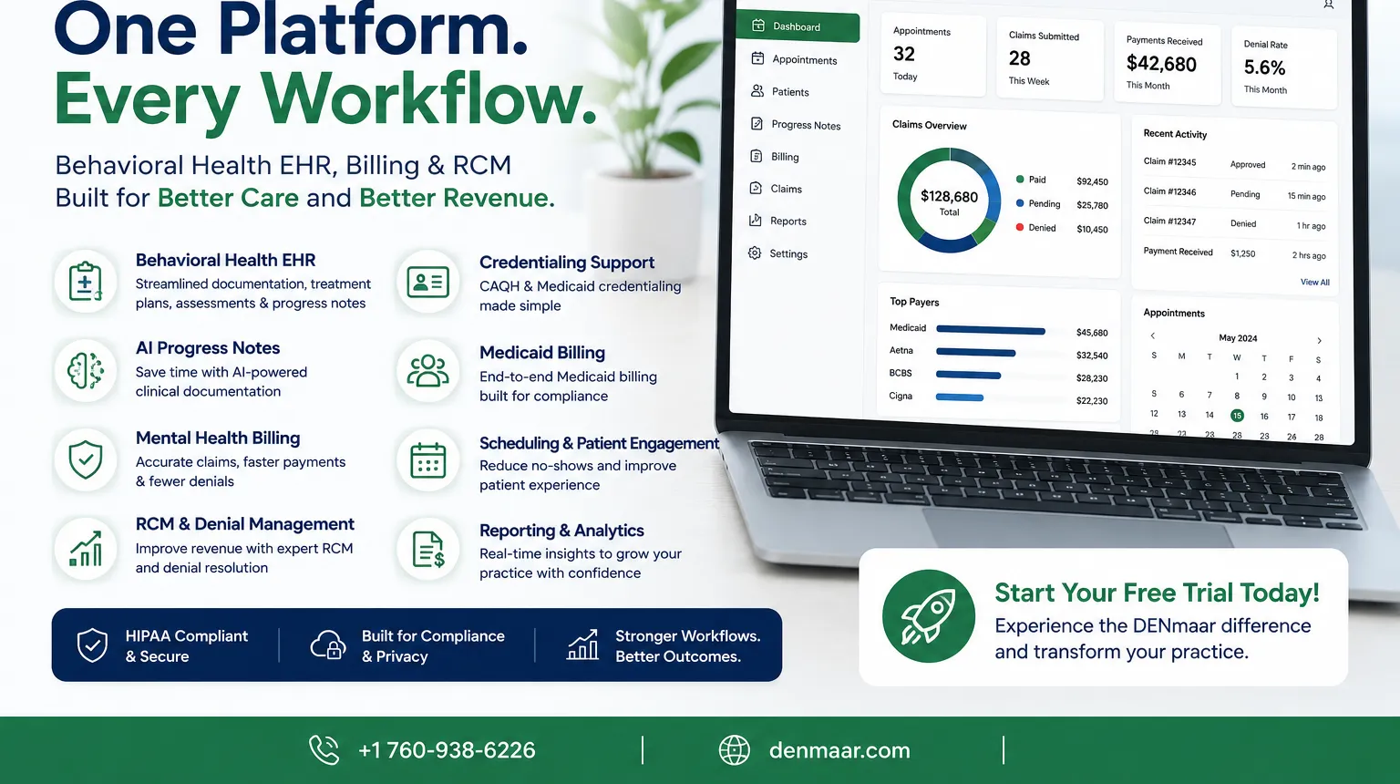 Why Behavioral Health Practices Need More Than a Free Trial to Evaluate an EHR and Billing Platform