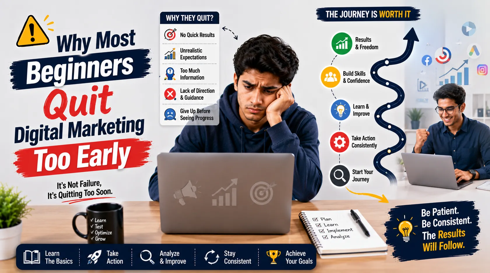Why Most Beginners Quit Digital Marketing Too Early