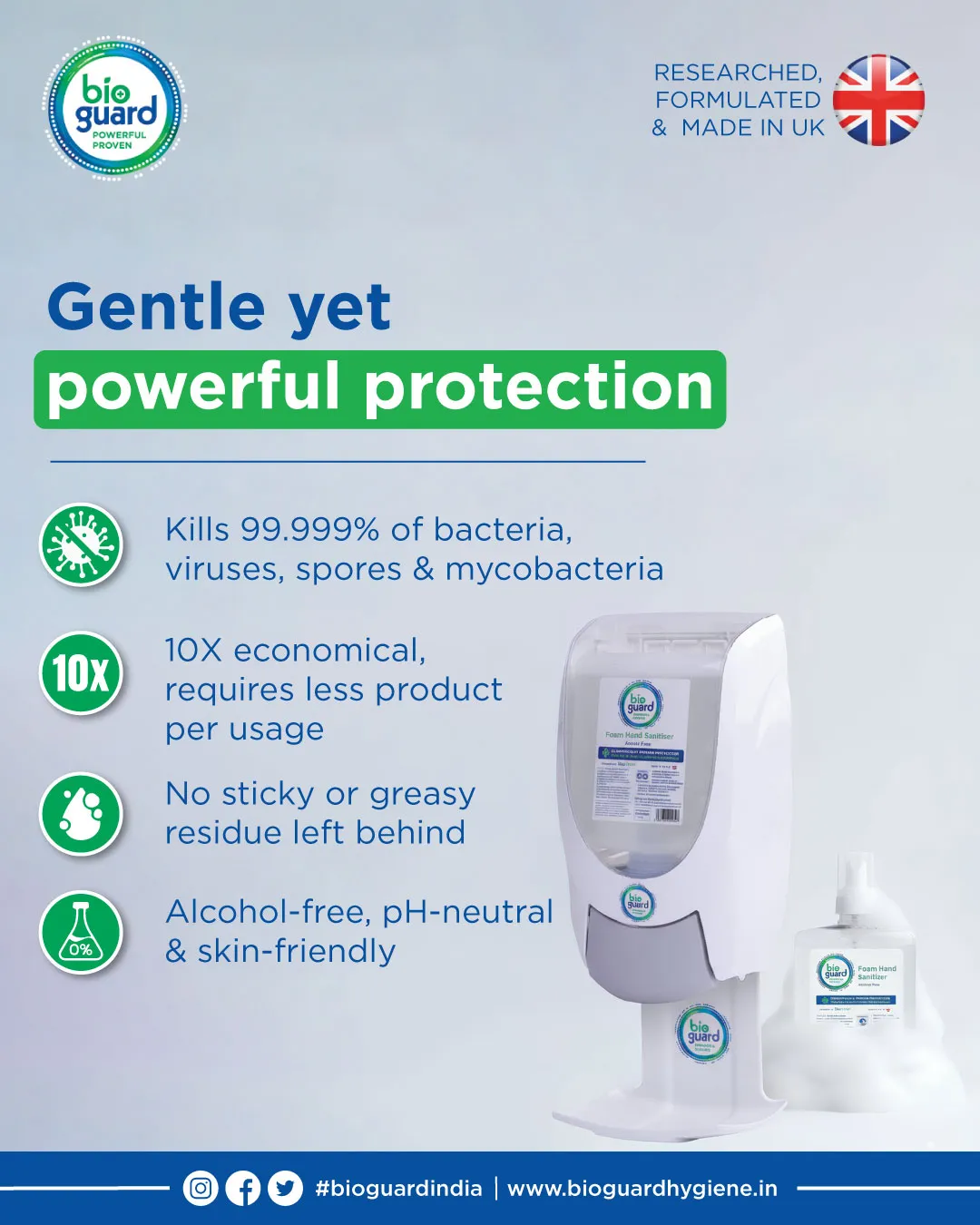 Hospital Disinfectant Solutions for Healthcare Facilities