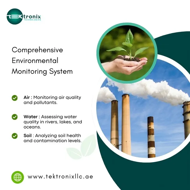 All-in-One Environmental Suite: UAE's Path to Sustainable Success