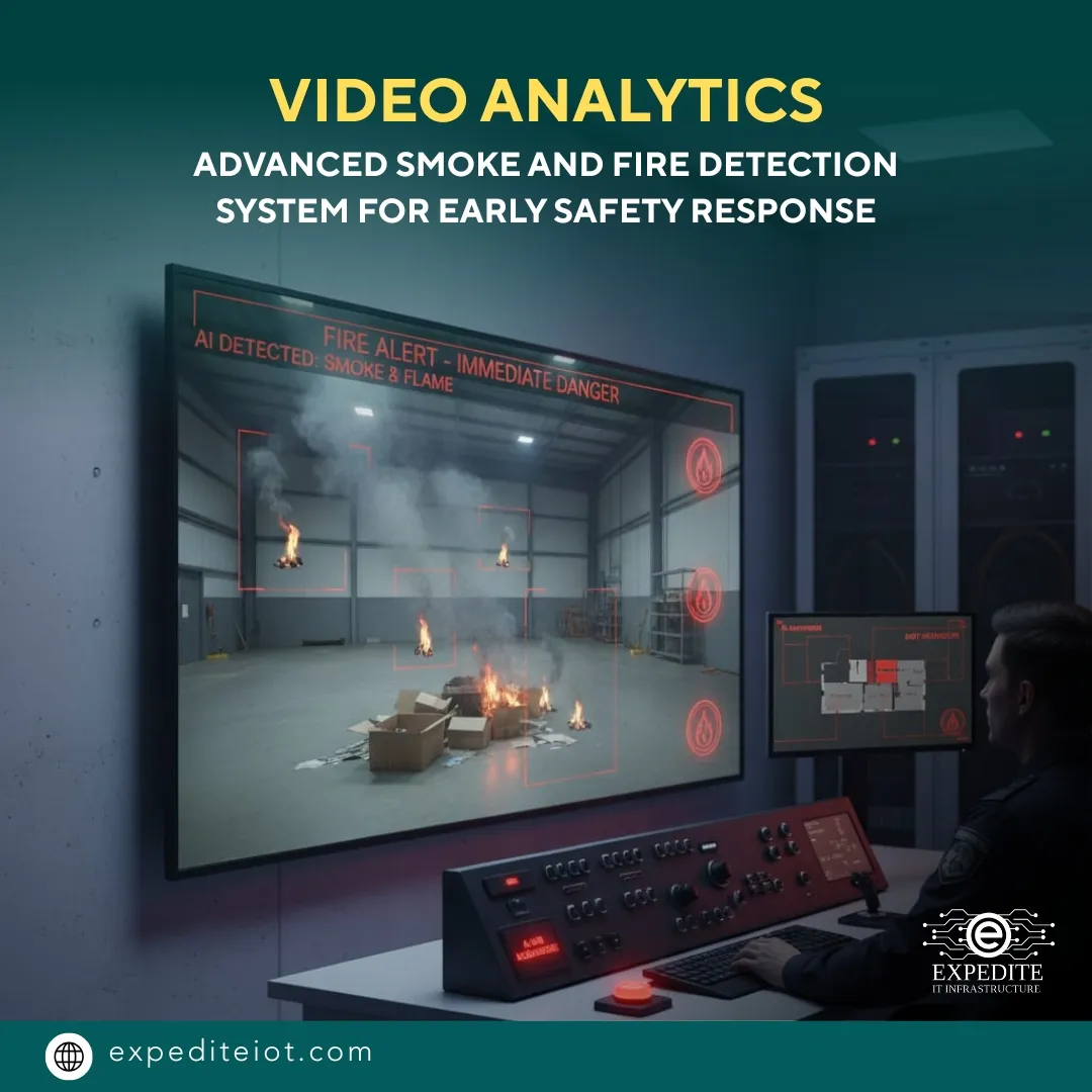 Smart Fire and Smoke Detection with Video Analytics in Oman