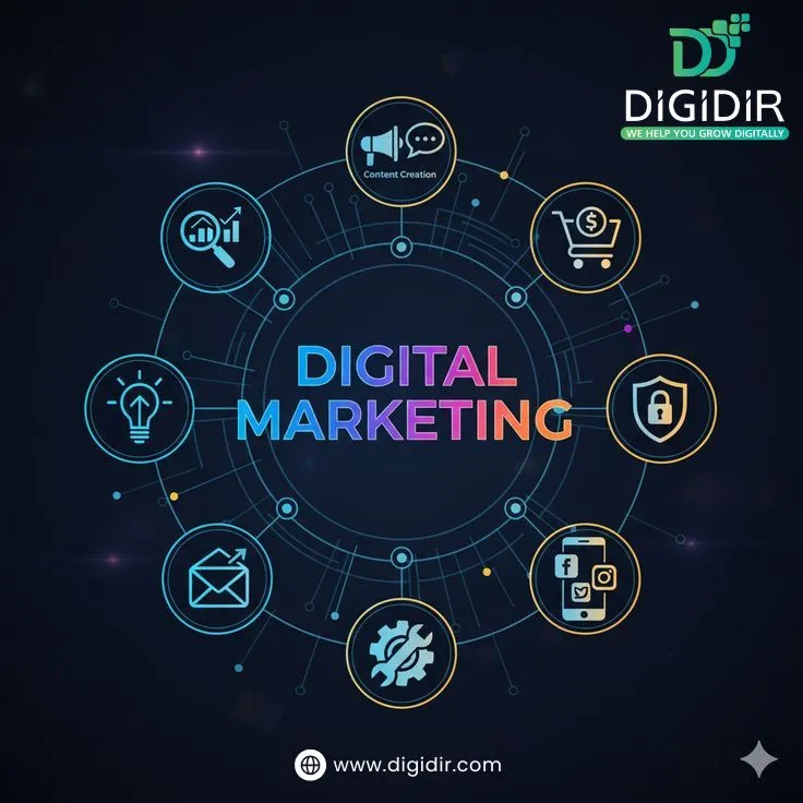 Why Businesses Need Professional Digital Marketing Services in UK