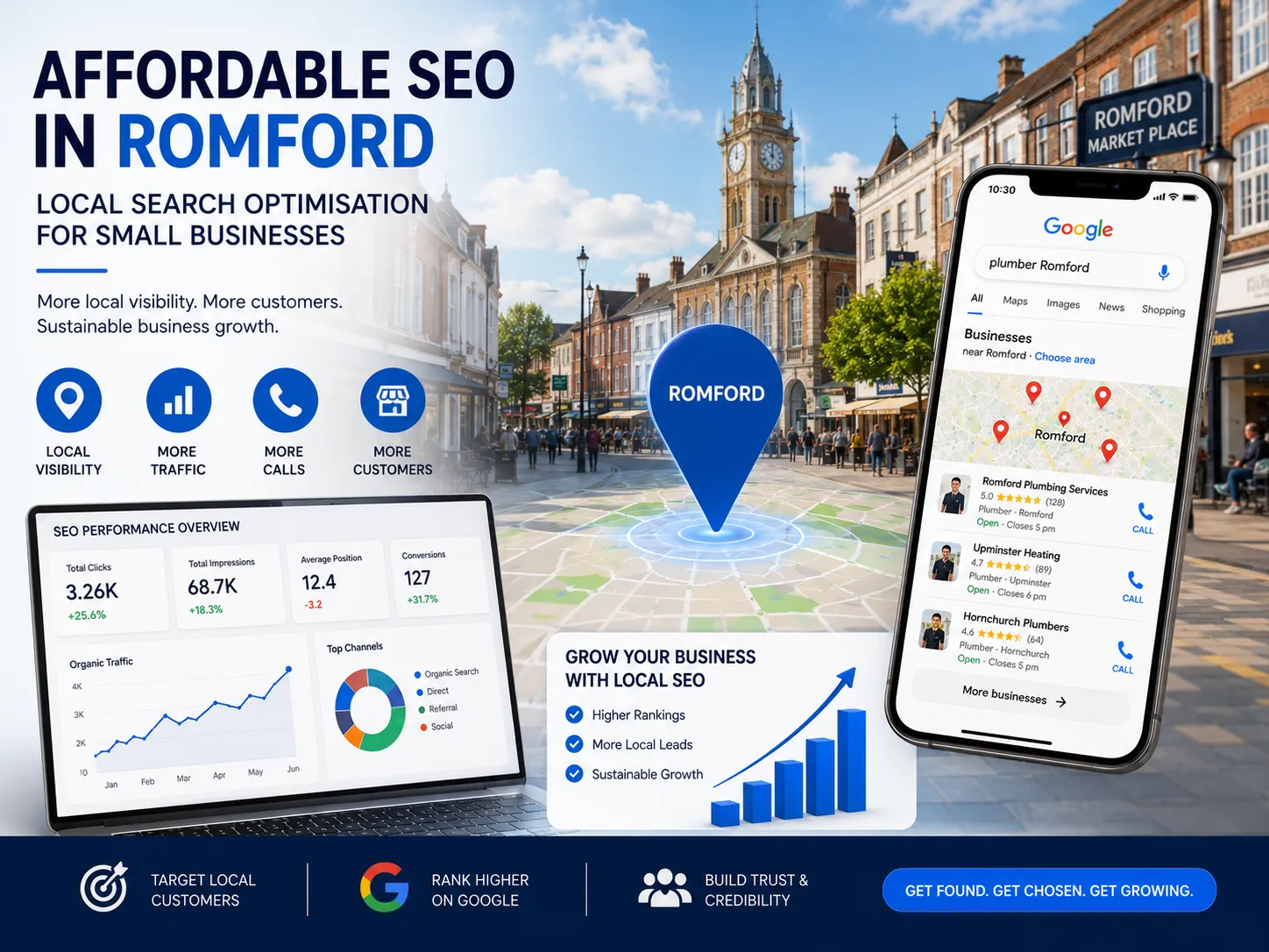 Affordable SEO in Romford | Local Search Optimisation for Small Businesses