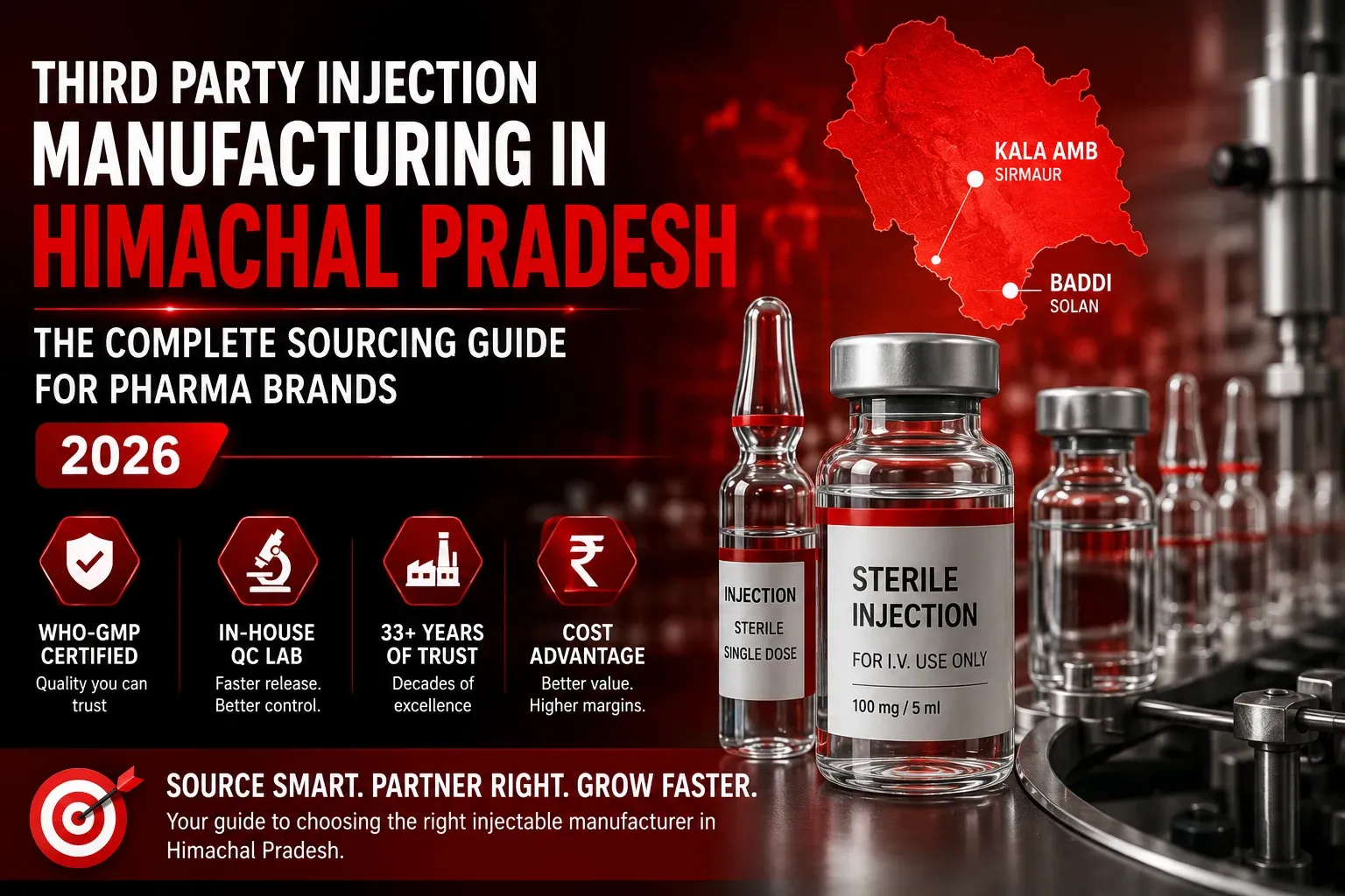 Third Party Injection Manufacturing in Himachal Pradesh — The Complete Sourcing Guide for Pharma Brands (2026)